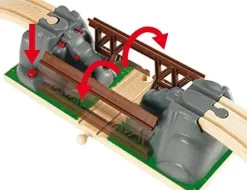 Brio Ponte Pericolante