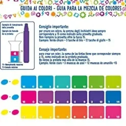 Crayola Laboratorio Dei Pennarelli Profumelli Neon Edition Crea I Tuoi Pennarelli! Inventa I Tuoi Colori!