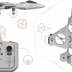 Drone Thunderbolt Jet X2