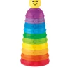 Fisher-Price, Scodelle Trasformelle