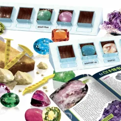 I'M A Genius Laboratorio Di Mineralogia