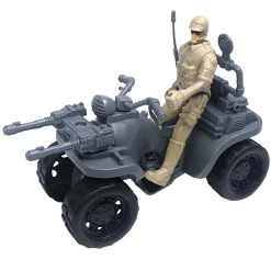 Military Force