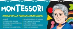 Montessori Alfabetiere Tattile