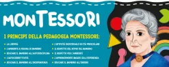 Montessori La Tombola Delle Parole