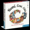 Nomi, Cose, Citta