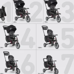 Smartrike Str7 7 In 1 Nero